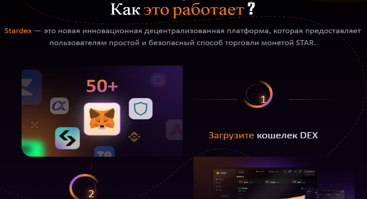 Stardex — отзыв, разоблачение