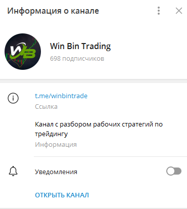 Win Bin Trading — отзывы, разоблачение