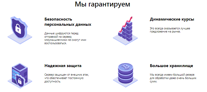 Flipschange — отзыв, разоблачение