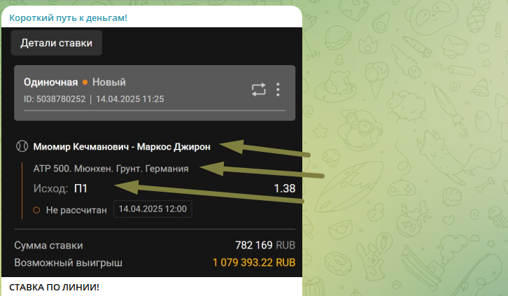 Проверенный заработок 150 000 р. в месяц! Без обмана, честно и с гарантией!