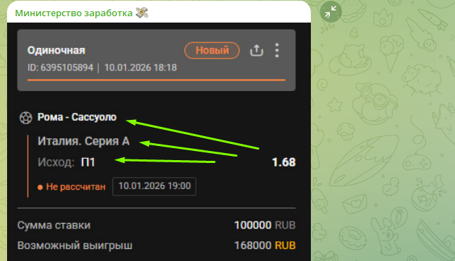 Проверенный заработок 150 000 р. в месяц! Без обмана, честно и с гарантией! Обязательно оставьте нам свой отзыв!