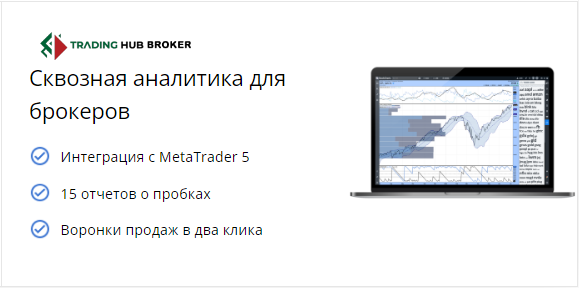 Проект Trading Hub — отзывы, разоблачение