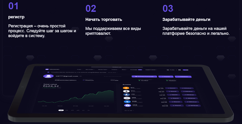 Проект Bitumpex — отзывы, разоблачение