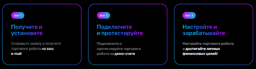 Проект Trading Time — отзывы, разоблачение