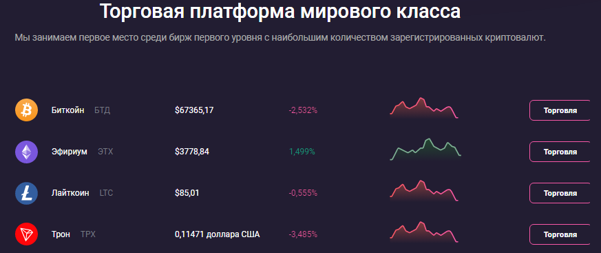 Проект JoinXcoin — отзывы, разоблачение