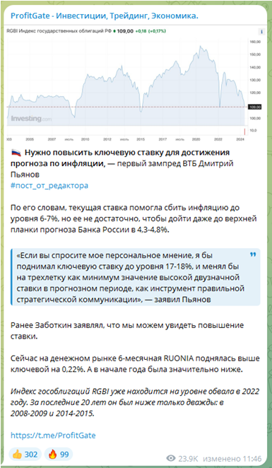 Телеграмм-канал ProfitGate - Инвестиции, Трейдинг, Экономика — отзывы, разоблачение