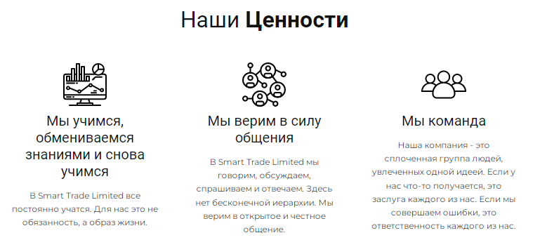 Проект Smart Trade Limited — отзывы, разоблачение