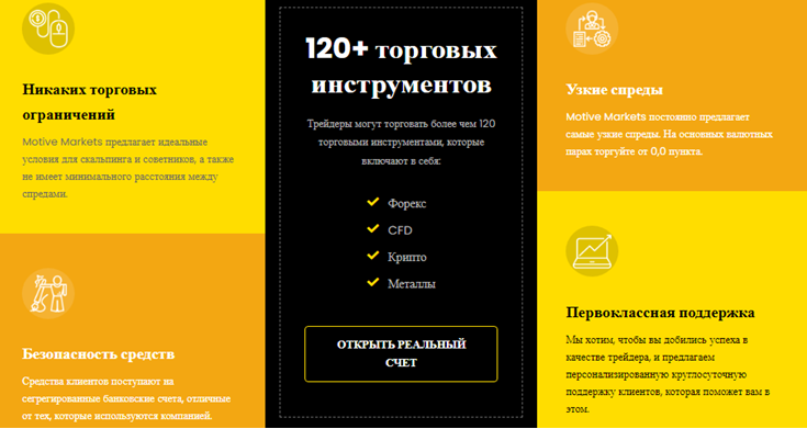 Проект Motive Markets — отзывы, разоблачение