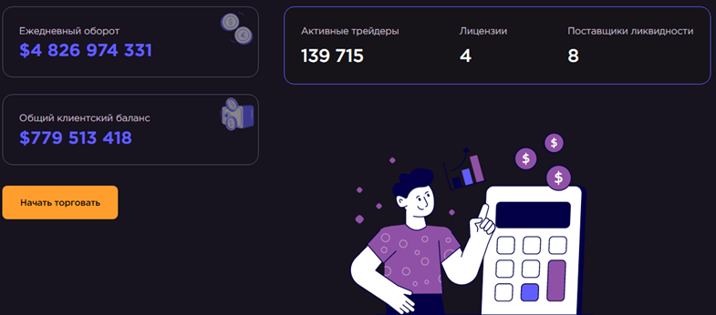 Проект NanowiRx — отзывы, разоблачение