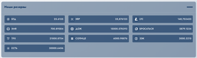 Проект MULTI X CHANGE — отзывы, разоблачение