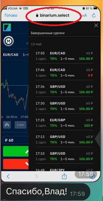 Телеграмм-канал ВЛАД БЕЛОВ | GOLD TRADER — отзывы, разоблачение