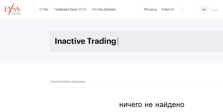 Проект Inactive Trading — отзывы, разоблачение