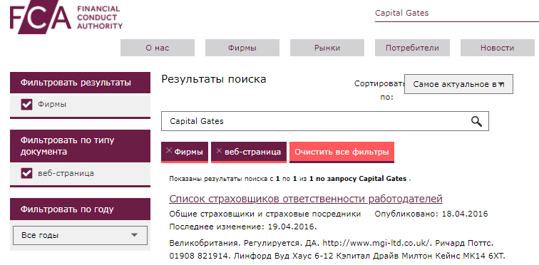 Проект Capital Gates — отзывы, разоблачение