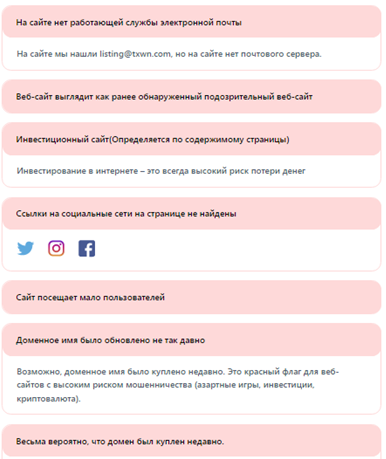 Проект Txwn — отзывы, разоблачение