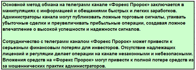 Телеграмм-канал Форекс Пророк — отзывы, разоблачение