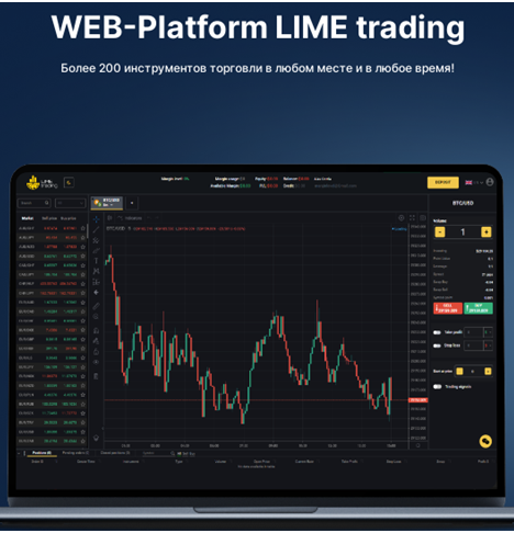 Проект LIME Trading — отзывы, разоблачение