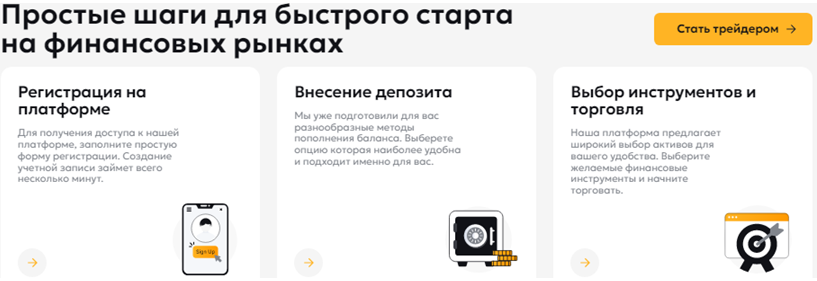 Проект Getonv Go — отзывы, разоблачение