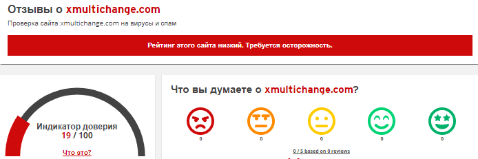 Проект MULTI X CHANGE — отзывы, разоблачение