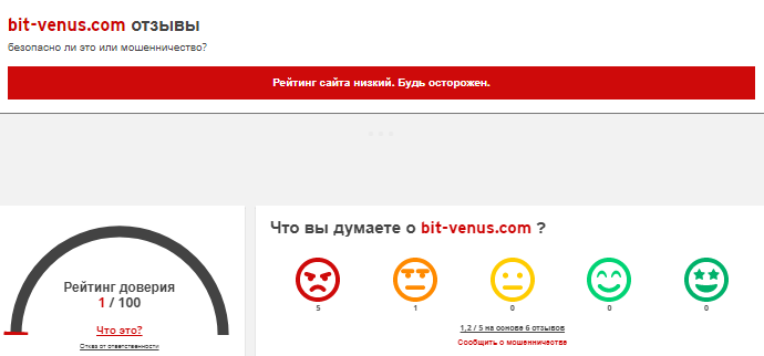 Проект BitVenus — отзывы, разоблачение