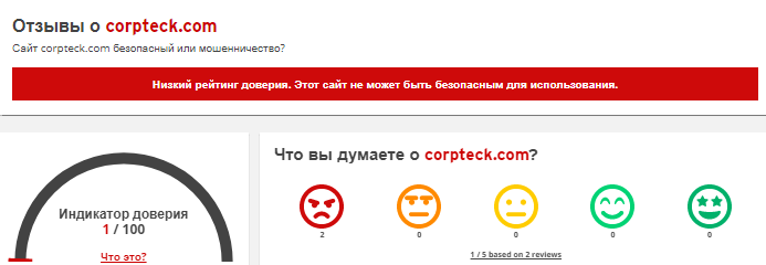 Проект Corpteck — отзывы, разоблачение