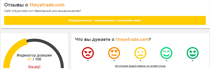 Проект Y Trade — отзывы, разоблачение