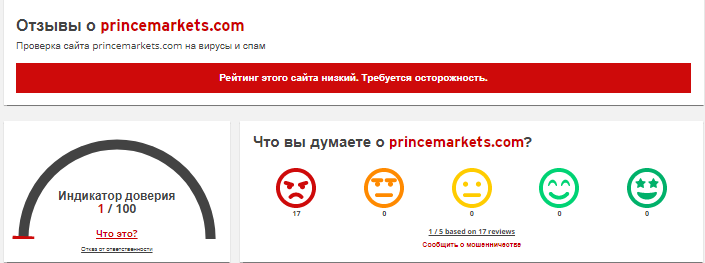 Проект Prince Markets — отзывы, разоблачение