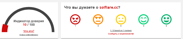 Проект Solflare — отзывы, разоблачение