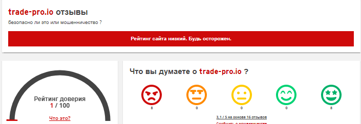 Проект Trade Pro — отзывы, разоблачение