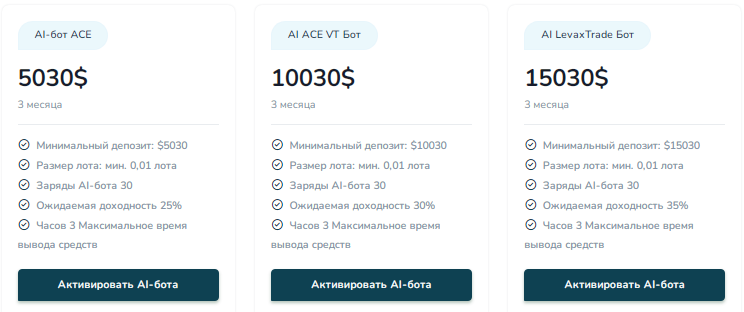 Проект Levax Trade — отзывы, разоблачение