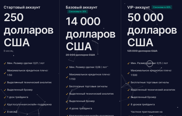 Проект Lite Finance — отзывы, разоблачение