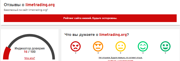 Проект LIME Trading — отзывы, разоблачение