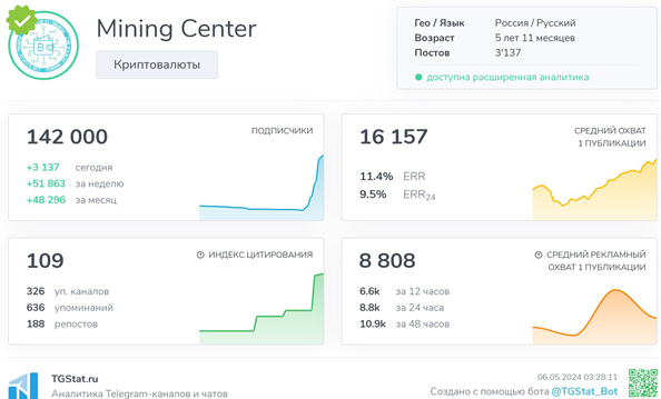 Телеграмм-канал Mining Center — отзывы, разоблачение