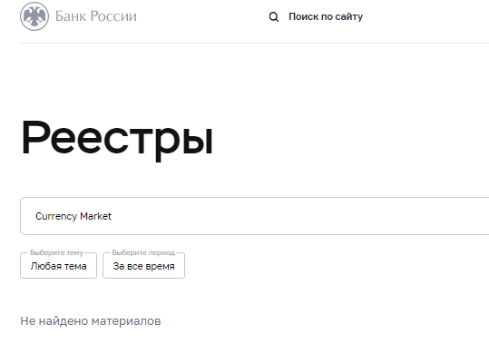 Проект Currency Market— отзывы, разоблачение