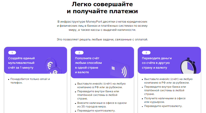 Проект MoneyPort— отзывы, разоблачение