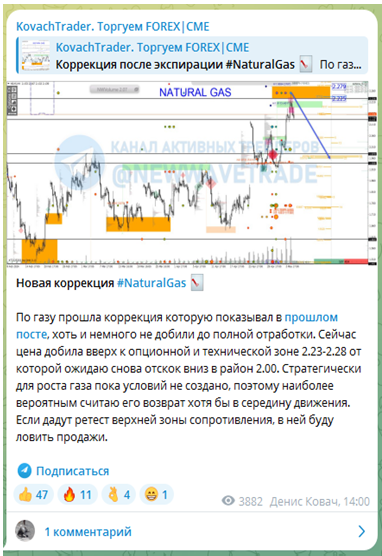 Телеграмм-канал KovachTrader. Торгуем FOREX|CME — отзывы, разоблачение