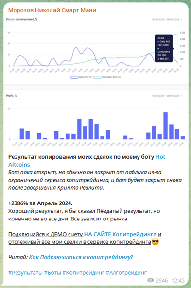 Телеграмм-канал Морозов Николай Смарт Мани — отзывы, разоблачение