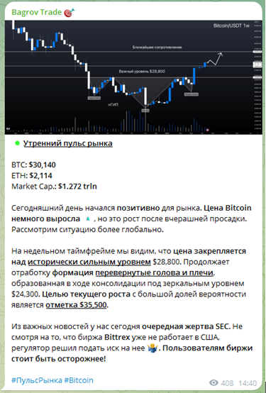 Телеграмм-канал Bagrov Trade — отзывы, разоблачение