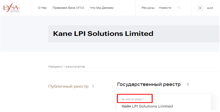 Проект Kane LPI Solutions Limited — отзывы, разоблачение