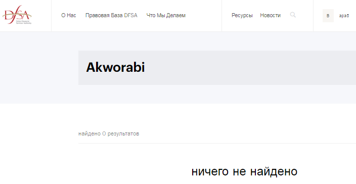 Проект Akworabi — отзывы, разоблачение