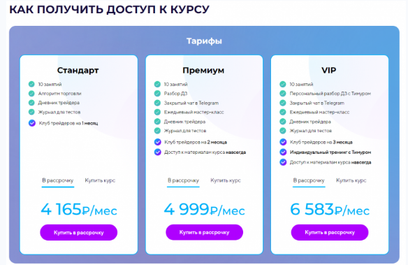 Телеграмм-канал Системный трейдинг. Atimex — отзывы, разоблачение