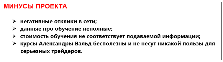 Телеграмм-канал Александра Вальд Инвестиции — отзывы, разоблачение