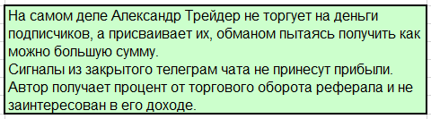 Телеграмм-канал Сигналы Olymp Trade | Олимп Трейд | Акции — отзывы, разоблачение