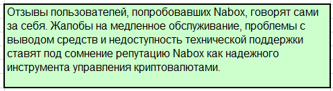 Проект Nabox — отзывы, разоблачение