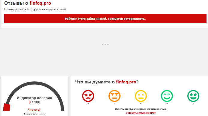 Проект FinFog — отзывы, разоблачение