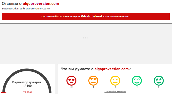 Проект Algo Pro Version — отзывы, разоблачение