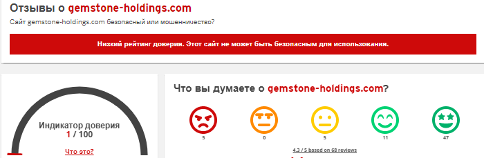 Проект Gemstone Holdings — отзывы, разоблачение