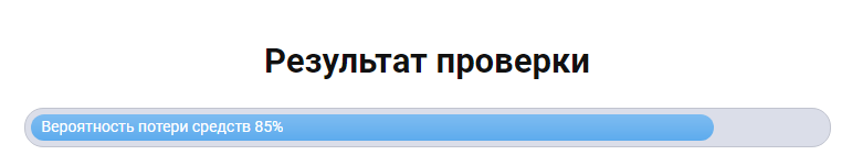 Телеграмм-канал Сигналы от Китовича — отзывы, разоблачение