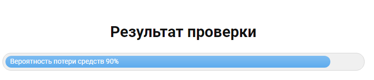 Телеграмм-канал Шортович — отзывы, разоблачение