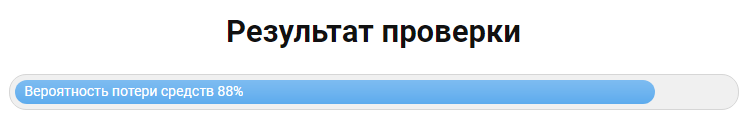 Телеграмм-канал Trading Empire— отзывы, разоблачение