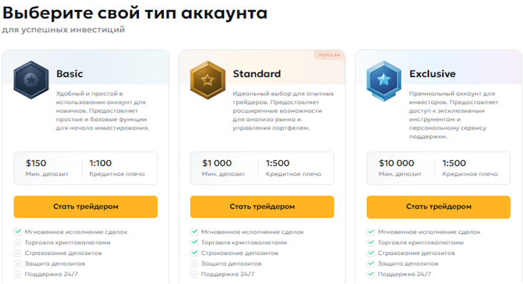 Проект Bisonionsi — отзывы, разоблачение